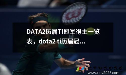 DATA2历届TI冠军得主一览表，dota2 ti历届冠军