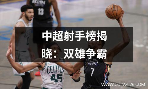 中超射手榜揭晓：双雄争霸