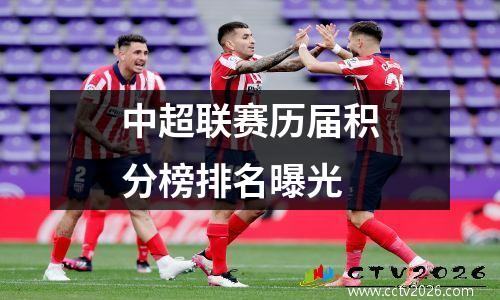 中超联赛历届积分榜排名曝光