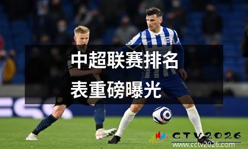 中超联赛排名表重磅曝光