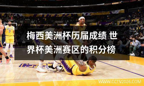 梅西美洲杯历届成绩 世界杯美洲赛区的积分榜
