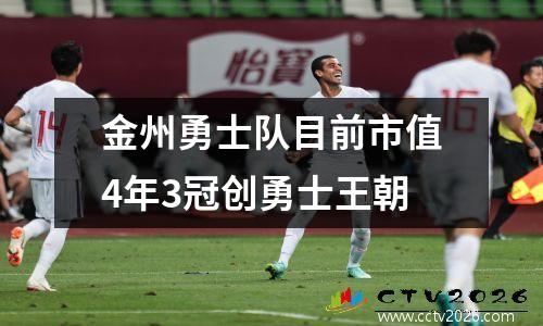 金州勇士队目前市值4年3冠创勇士王朝