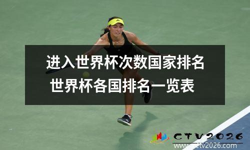 进入世界杯次数国家排名 世界杯各国排名一览表
