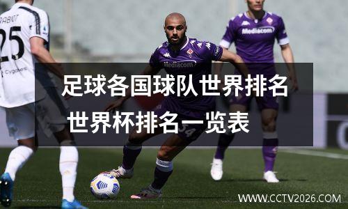 足球各国球队世界排名 世界杯排名一览表