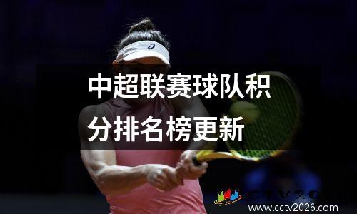 中超联赛球队积分排名榜更新