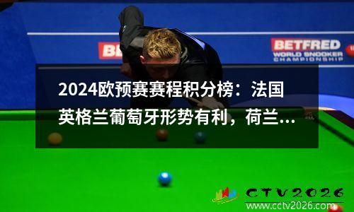 2024欧预赛赛程积分榜：法国英格兰葡萄牙形势有利，荷兰仅小组第四