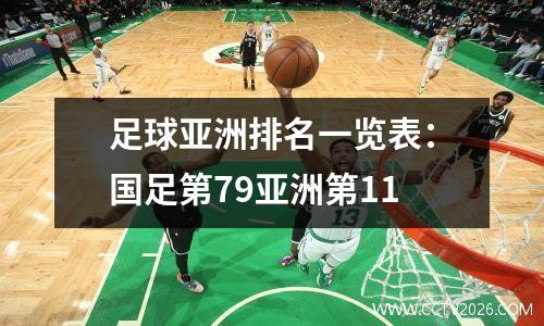 足球亚洲排名一览表：国足第79亚洲第11