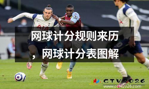 网球计分规则来历，网球计分表图解