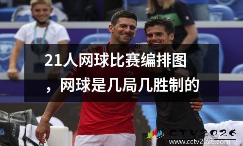 21人网球比赛编排图，网球是几局几胜制的