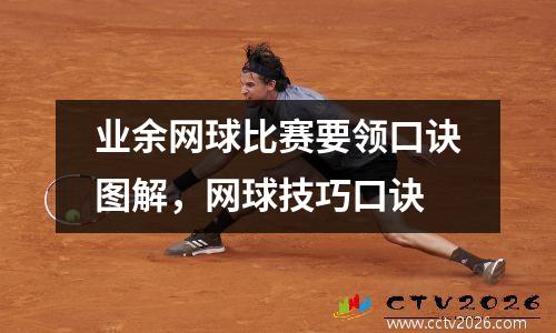 业余网球比赛要领口诀图解，网球技巧口诀