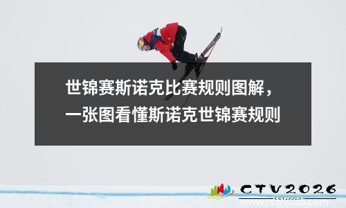 世锦赛斯诺克比赛规则图解，一张图看懂斯诺克世锦赛规则