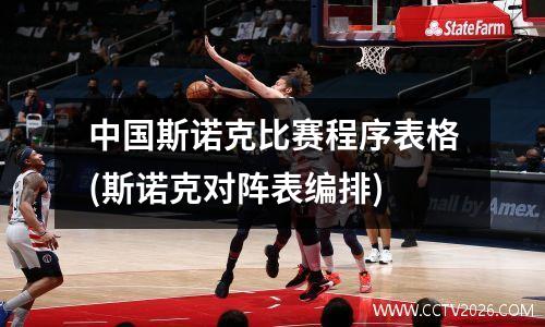 中国斯诺克比赛程序表格(斯诺克对阵表编排)