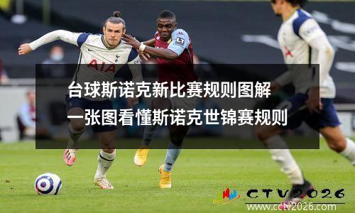 台球斯诺克新比赛规则图解 一张图看懂斯诺克世锦赛规则