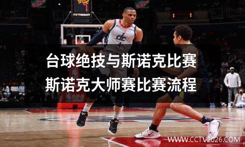 台球绝技与斯诺克比赛 斯诺克大师赛比赛流程