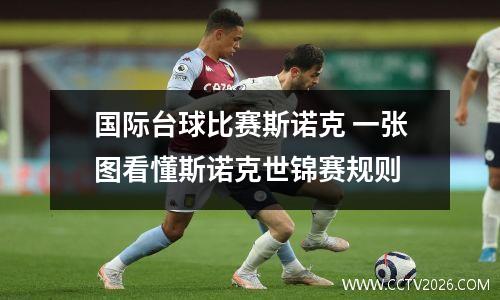 国际台球比赛斯诺克 一张图看懂斯诺克世锦赛规则
