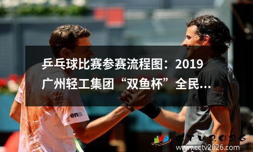乒乓球比赛参赛流程图：2019广州轻工集团“双鱼杯”全民乒乓黄金大赛山东赛区规程
