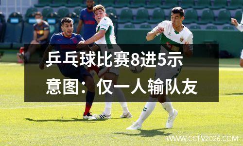 乒乓球比赛8进5示意图：仅一人输队友