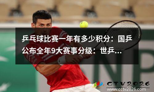乒乓球比赛一年有多少积分：国乒公布全年9大赛事分级：世乒赛最高！男女单夺冠4000积分