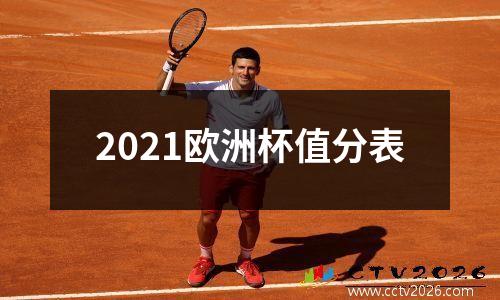 2021欧洲杯值分表