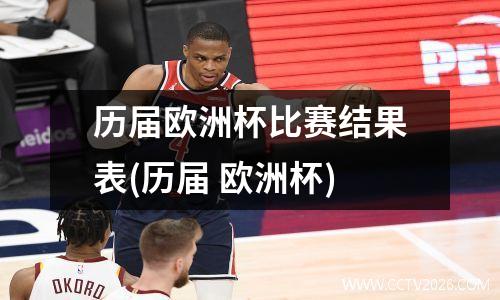 历届欧洲杯比赛结果表(历届 欧洲杯)