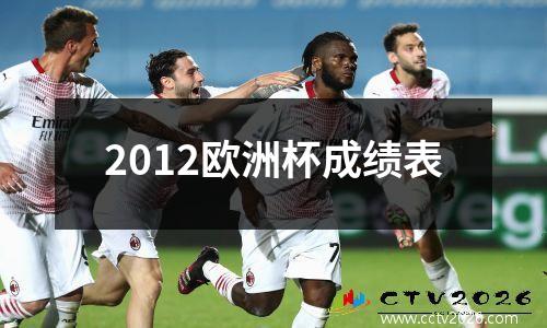 2012欧洲杯成绩表
