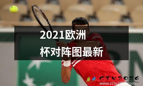 2021欧洲杯对阵图最新
