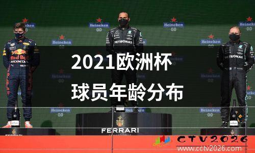 2021欧洲杯球员年龄分布