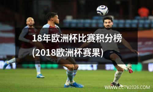 18年欧洲杯比赛积分榜(2018欧洲杯赛果)