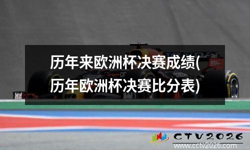 历年来欧洲杯决赛成绩(历年欧洲杯决赛比分表)