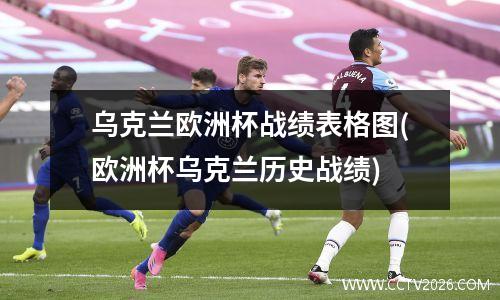乌克兰欧洲杯战绩表格图(欧洲杯乌克兰历史战绩)