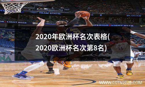 2020年欧洲杯名次表格(2020欧洲杯名次第8名)