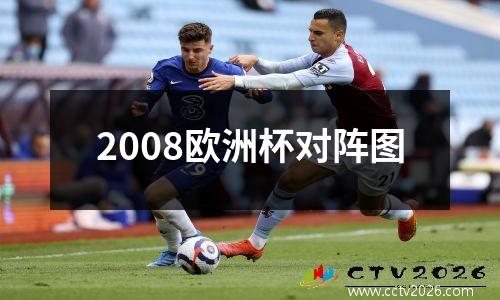 2008欧洲杯对阵图