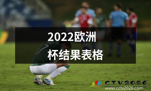 2022欧洲杯结果表格