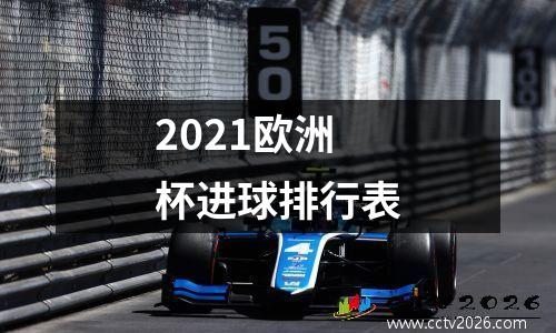 2021欧洲杯进球排行表