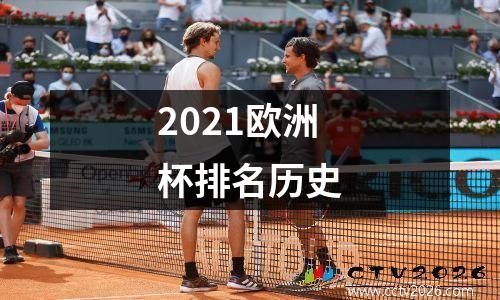 2021欧洲杯排名历史