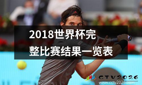 2018世界杯完整比赛结果一览表