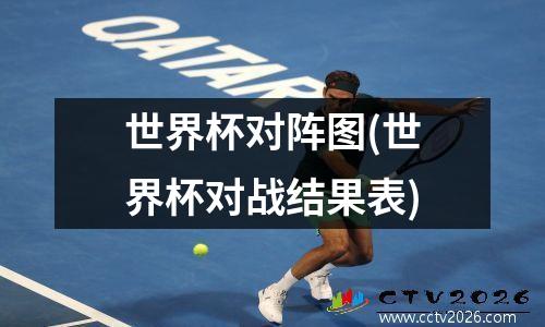 世界杯对阵图(世界杯对战结果表)