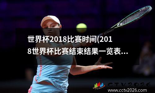世界杯2018比赛时间(2018世界杯比赛结束结果一览表)