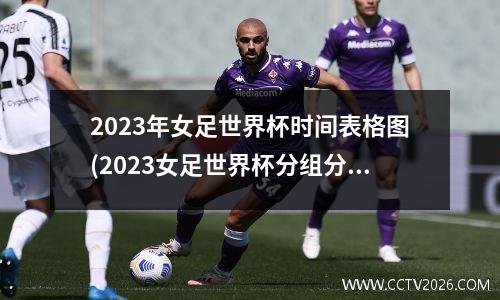 2023年女足世界杯时间表格图(2023女足世界杯分组分档)