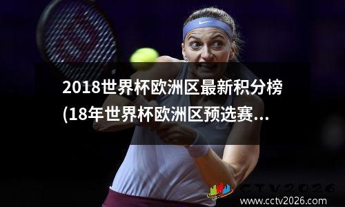 2018世界杯欧洲区最新积分榜(18年世界杯欧洲区预选赛分组)