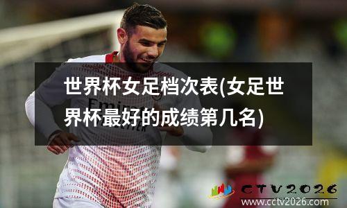 世界杯女足档次表(女足世界杯最好的成绩第几名)