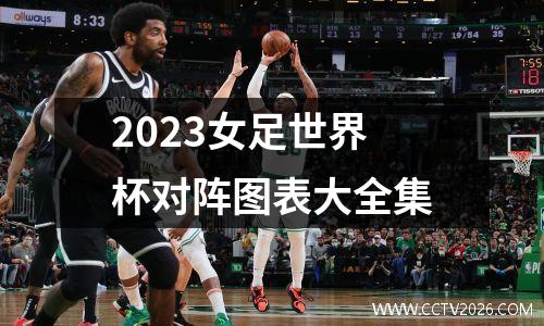 2023女足世界杯对阵图表大全集