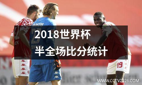 2018世界杯半全场比分统计
