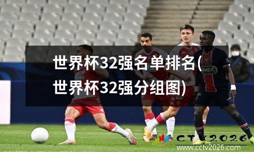 世界杯32强名单排名(世界杯32强分组图)