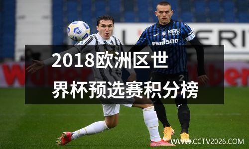 2018欧洲区世界杯预选赛积分榜
