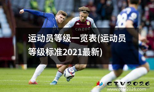 运动员等级一览表(运动员等级标准2021最新)