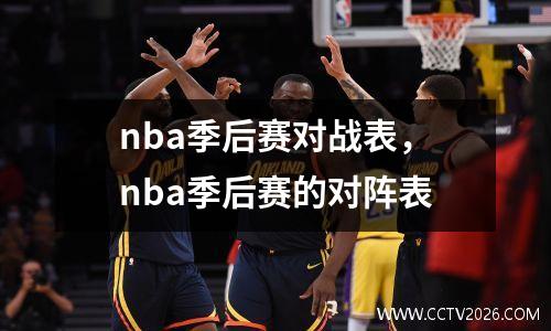 nba季后赛对战表，nba季后赛的对阵表
