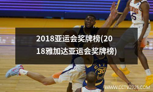 2018亚运会奖牌榜(2018雅加达亚运会奖牌榜)