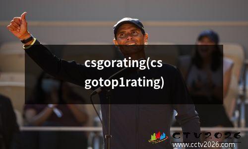 csgorating(csgotop1rating)