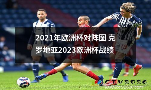 2021年欧洲杯对阵图 克罗地亚2023欧洲杯战绩